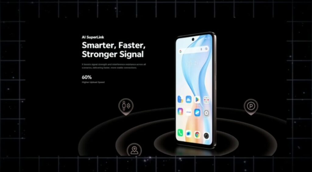 Redmi 15 5G