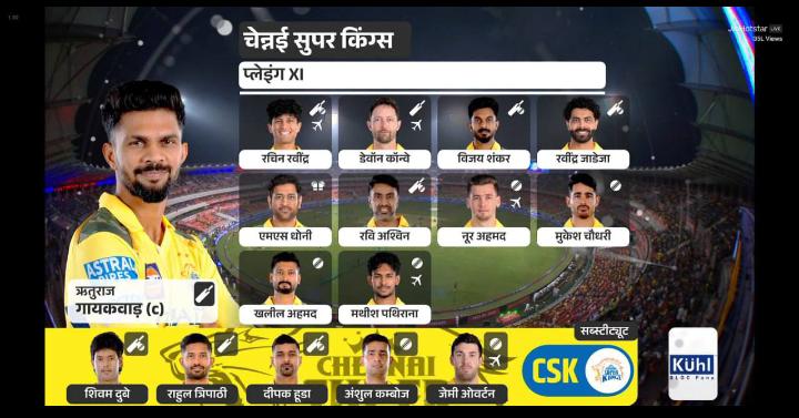 PBKS vs CSK Highlights