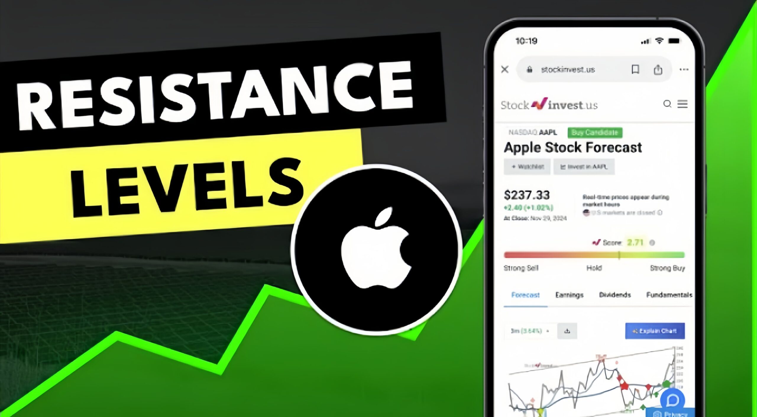 AAPL Stock